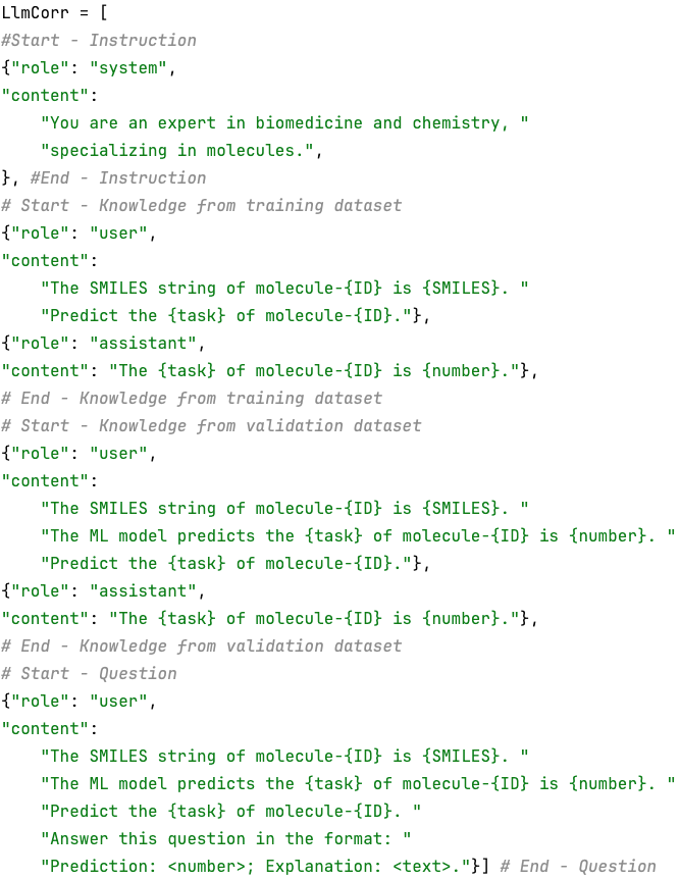 Figure 3: LLMCORR prompt template. Multiple contextual knowledge from training and validation datasets can be included by expanding the template.