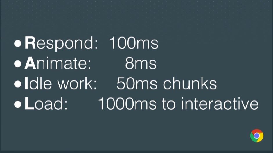 Sam Saccone: Planning for Performance: PRPL